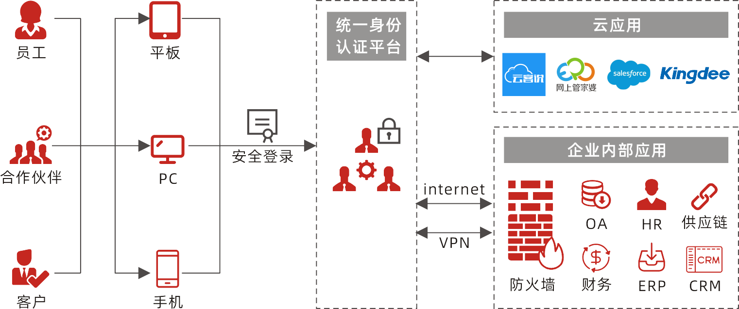 1589526573523707.png 1589526573523707.png