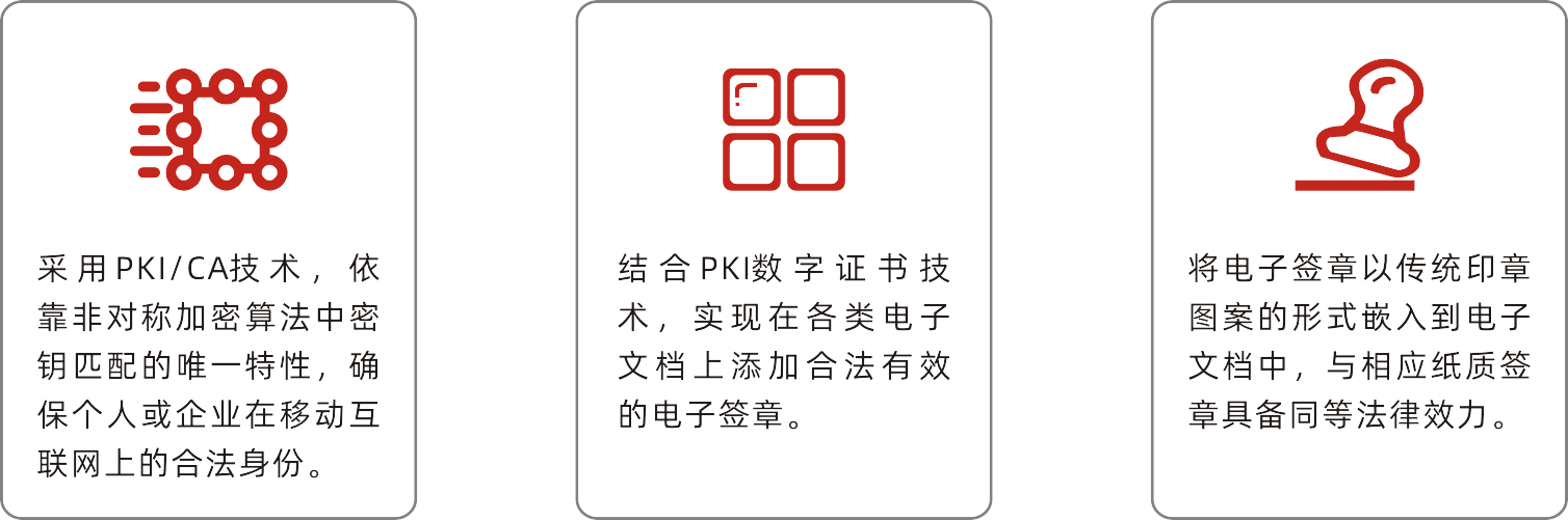 1594710684845834.png 移動(dòng)證書(shū)-產(chǎn)品功能.png
