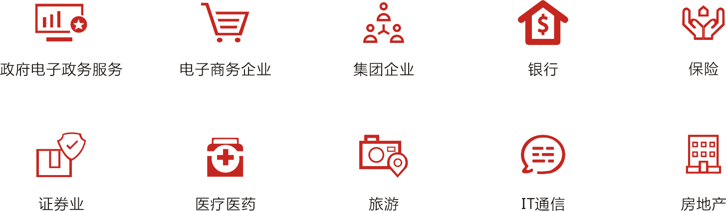 1594713727247871.png 電子簽名網(wǎng)關(guān)系統(tǒng)-應用場景.png